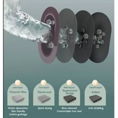 Αντιολισθητικά Πατάκια Μπάνιου από Μικροϊνες 40 x 60 Μπλε-Χρυσό σχέδιο Νο6