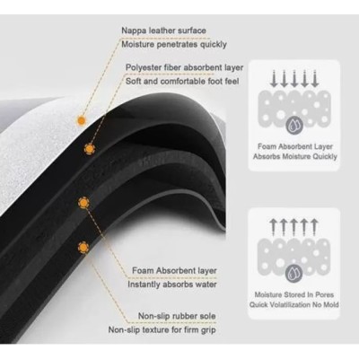 Αντιολισθητικά Πατάκια Μπάνιου από Μικροϊνες 40 x 60 Μπλε-Χρυσό σχέδιο Νο6